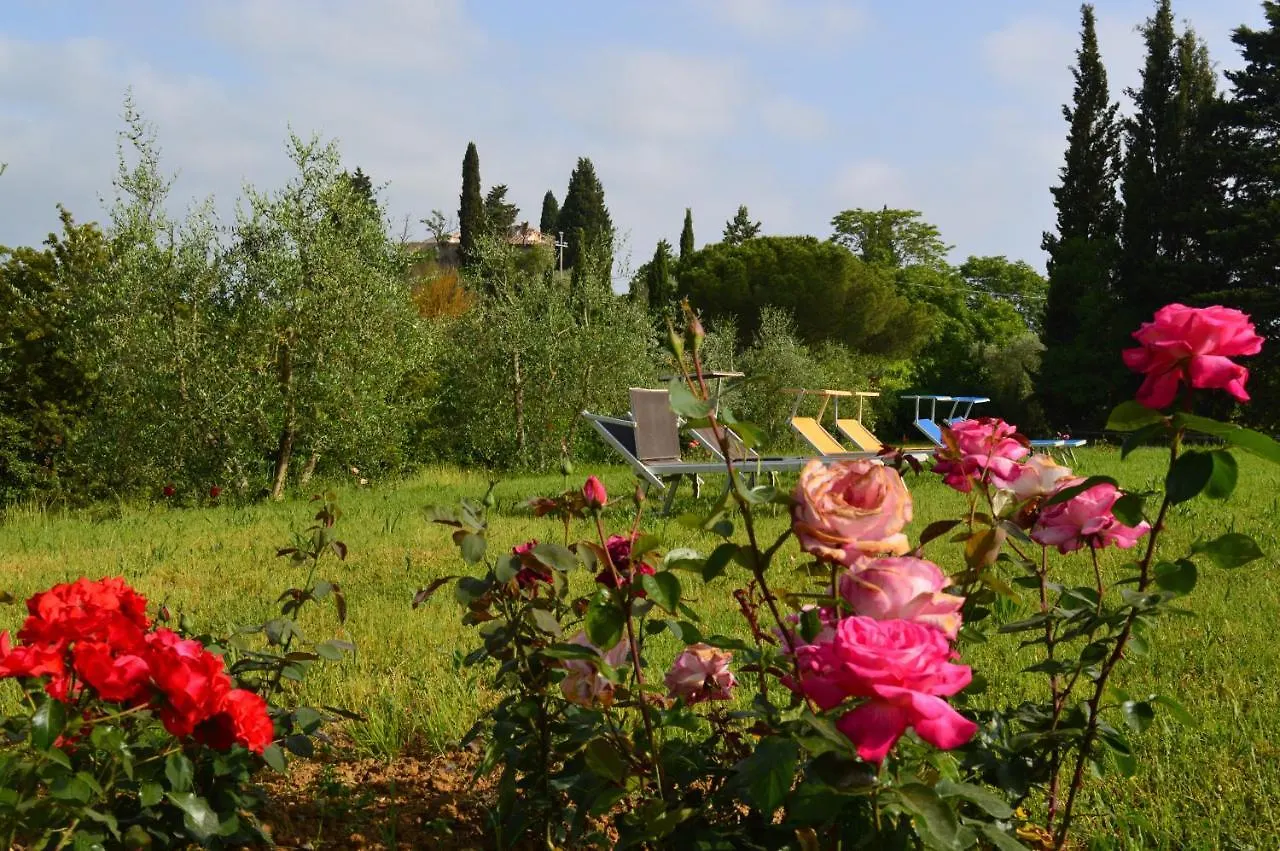 Agriturismo La Fidanza San Gimignano