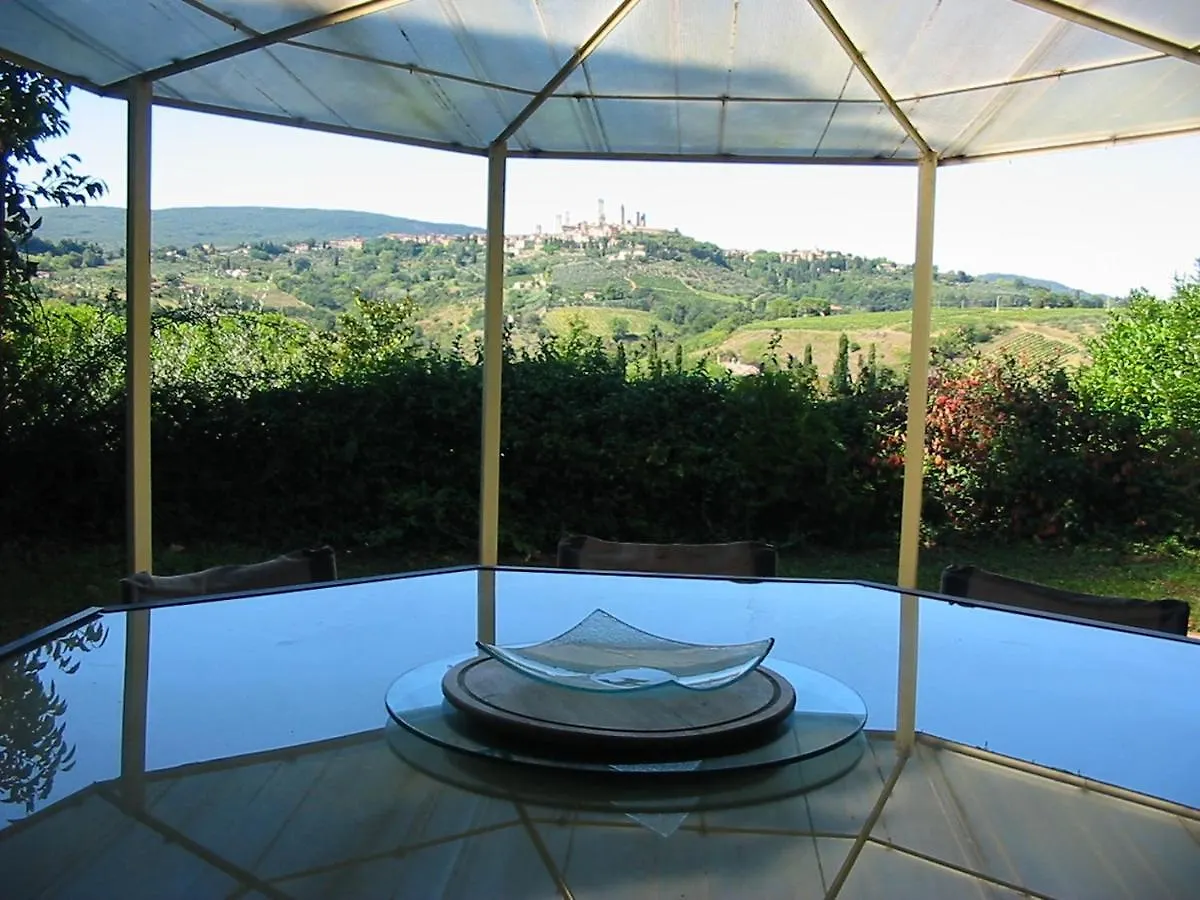 Agriturismo La Fidanza San Gimignano Italia